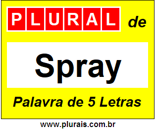 Plural de Spray